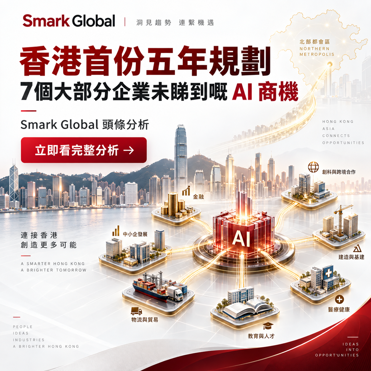 香港首份五年規劃七個被忽略的 AI 商機,包括金融、中小企、物流、教育、醫療、建造與北都跨境創科